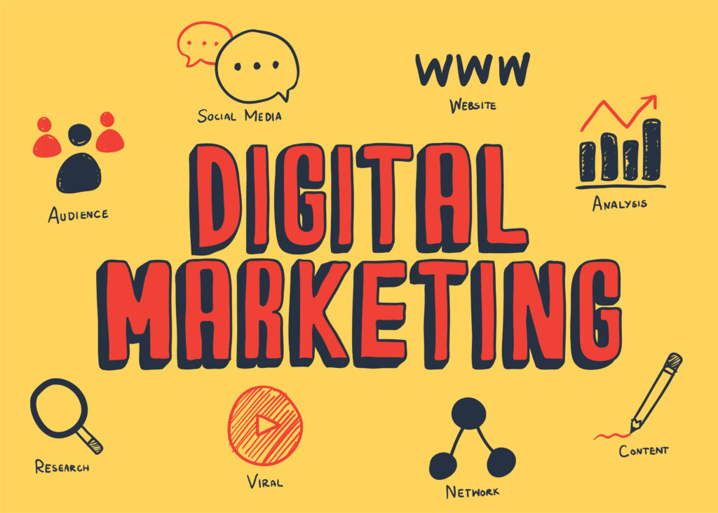 the digital marketing